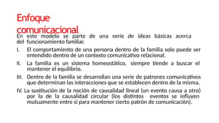 Enfoque
comunicacional
En este modelo se parte de una serie de ideas básicas acerca
del funcionamiento familiar.
III.
I. El comportamiento de una persona dentro de la familia solo puede ser
entendido dentro de un contexto comunicativo relacional.
II. La familia es un sistema homeostático, siempre tiende a buscar el
mantener el equilibrio.
Dentro de la familia se desarrollan una serie de patrones comunicativos
que determinan las interacciones que se establecen dentro de la misma.
IV. La sustitución de la noción de causalidad lineal (un evento causa a otro)
por la de la causalidad circular (los distintos eventos se influyen
mutuamente entre sí para mantener cierto patrón de comunicación).
 
