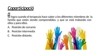 Coparticipació
n
Se logra cuando el terapeuta hace saber a los diferentes miembros de la
familia que están siendo comprendidos, y que se está trabando con
ellos y para ellos.
A. Posición de cercanía
B. Posición intermedia
C. Posición distante.
 