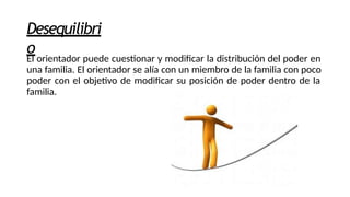 Desequilibri
o
El orientador puede cuestionar y modificar la distribución del poder en
una familia. El orientador se alía con un miembro de la familia con poco
poder con el objetivo de modificar su posición de poder dentro de la
familia.
 