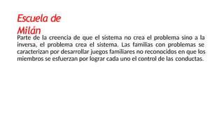 Escuela de
Milán
Parte de la creencia de que el sistema no crea el problema sino a la
inversa, el problema crea el sistema. Las familias con problemas se
caracterizan por desarrollar juegos familiares no reconocidos en que los
miembros se esfuerzan por lograr cada uno el control de las conductas.
 