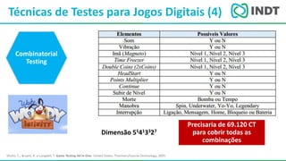 LBI - Microsoft
Técnicas de Testes para Jogos Digitais (4)
Shultz, C.; Bryant, R. e Langdell, T. Game Testing All In One. United States: Thomson/Course Technology, 2005
Combinatorial
Testing
Dimensão 51413327
Precisaria de 69.120 CT
para cobrir todas as
combinações
 