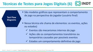 LBI - Microsoft
Técnicas de Testes para Jogos Digitais (6)
Shultz, C.; Bryant, R. e Langdell, T. Game Testing All In One. United States: Thomson/Course Technology, 2005
 São modelos gráficos que representam o comportamento
de jogo na perspectiva do jogador (usuário final)
 Nessa técnica ele chama de elementos: os eventos, ações
ou estados)
 Eventos são mecanismos internos do jogo
 Ações são os comportamentos transitórios ou
temporários causados por possíveis eventos
 Estados um comportamento definitivo do jogo
Test Flow
Diagrams
 
