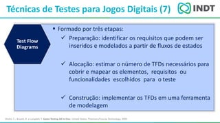 LBI - Microsoft
Técnicas de Testes para Jogos Digitais (7)
Shultz, C.; Bryant, R. e Langdell, T. Game Testing All In One. United States: Thomson/Course Technology, 2005
 Formado por três etapas:
 Preparação: identificar os requisitos que podem ser
inseridos e modelados a partir de fluxos de estados
 Alocação: estimar o número de TFDs necessários para
cobrir e mapear os elementos, requisitos ou
funcionalidades escolhidos para o teste
 Construção: implementar os TFDs em uma ferramenta
de modelagem
Test Flow
Diagrams
 