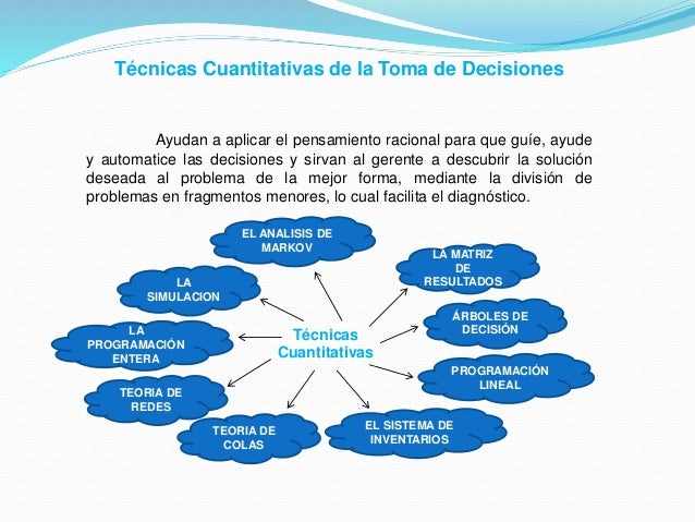 Tècnicas de toma de decisiones cuantitativas