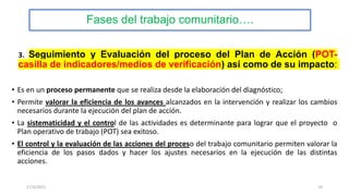 Fases del trabajo comunitario….
3. Seguimiento y Evaluación del proceso del Plan de Acción (POT-
casilla de indicadores/medios de verificación) así como de su impacto:
• Es en un proceso permanente que se realiza desde la elaboración del diagnóstico;
• Permite valorar la eficiencia de los avances alcanzados en la intervención y realizar los cambios
necesarios durante la ejecución del plan de acción.
• La sistematicidad y el control de las actividades es determinante para lograr que el proyecto o
Plan operativo de trabajo (POT) sea exitoso.
• El control y la evaluación de las acciones del proceso del trabajo comunitario permiten valorar la
eficiencia de los pasos dados y hacer los ajustes necesarios en la ejecución de las distintas
acciones.
17/3/2021 10
 