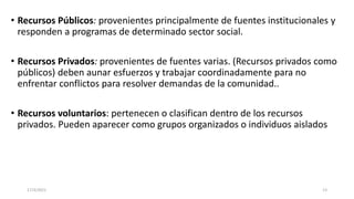 • Recursos Públicos: provenientes principalmente de fuentes institucionales y
responden a programas de determinado sector social.
• Recursos Privados: provenientes de fuentes varias. (Recursos privados como
públicos) deben aunar esfuerzos y trabajar coordinadamente para no
enfrentar conflictos para resolver demandas de la comunidad..
• Recursos voluntarios: pertenecen o clasifican dentro de los recursos
privados. Pueden aparecer como grupos organizados o individuos aislados
17/3/2021 13
 
