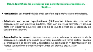 Obj. 6, Identificar los elementos que constituyen una organización.
Conti…
• Participación: Los miembros podemos tener un papel muy activo o muy pasivo.
• Relaciones con otras organizaciones (diplomacia): interactúan con otras
organizaciones con objetivos similares, otras con objetivos diferentes y algunas
hasta con objetivos opuestos, por ello no se puede actuar en la sociedad, sin
considerar este factor.
• Acumulación de fuerzas: sucede cuando crece el número de miembros de la
organización, cuando ésta puede desarrollar proyectos en forma exitosa, cuando
la organización es reconocida y respetada. La acumulación y desintegración de
fuerzas son también elementos importantes del proceso organizativo
17/3/2021 32
 