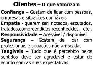 Clientes  – O que valorizam Confiança –  Gostam de lidar com pessoas, empresas e situações confiáveis Empatia  - querem ser: notados, escutados, tratados,compreendidos,reconhecidos, etc..  Responsividade –  Acessível / disponível Segurança –  Gostam de lidar com profissionais e situações não arriscadas Tangíveis –  Tudo que é percebido pelos sentidos deve ser agradável e estar de acordo com as suas expectativas  