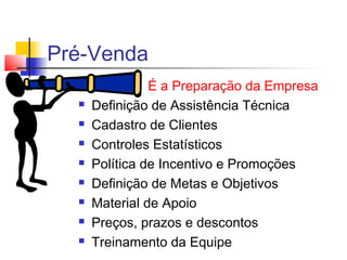 Pré-Venda
É a Preparação da Empresa
 Definição de Assistência Técnica
 Cadastro de Clientes
 Controles Estatísticos
 Política de Incentivo e Promoções
 Definição de Metas e Objetivos
 Material de Apoio
 Preços, prazos e descontos
 Treinamento da Equipe
 