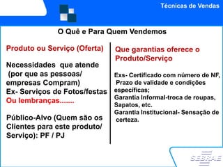 Técnicas de Vendas



               O Quê e Para Quem Vendemos

Produto ou Serviço (Oferta)     Que garantias oferece o
                                Produto/Serviço
Necessidades que atende
(por que as pessoas/         Exs- Certificado com número de NF,
empresas Compram)            Prazo de validade e condições
Ex- Serviços de Fotos/festas específicas;
                             Garantia Informal-troca de roupas,
Ou lembranças.......
                               Sapatos, etc.
                               Garantia Institucional- Sensação de
Público-Alvo (Quem são os      certeza.
Clientes para este produto/
Serviço): PF / PJ
 