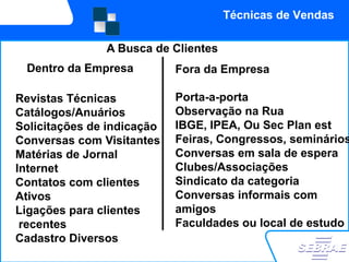 Técnicas de Vendas

               A Busca de Clientes
 Dentro da Empresa          Fora da Empresa

Revistas Técnicas           Porta-a-porta
Catálogos/Anuários          Observação na Rua
Solicitações de indicação   IBGE, IPEA, Ou Sec Plan est
Conversas com Visitantes    Feiras, Congressos, seminários
Matérias de Jornal          Conversas em sala de espera
Internet                    Clubes/Associações
Contatos com clientes       Sindicato da categoria
Ativos                      Conversas informais com
Ligações para clientes      amigos
 recentes                   Faculdades ou local de estudo
Cadastro Diversos
 