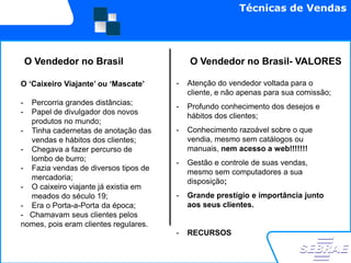 Técnicas de Vendas




Cenário nacional
    nasce
  O Vendedor no Brasil                        O Vendedor no Brasil- VALORES

                              amadurece-
 O „Caixeiro Viajante‟ ou „Mascate‟                morre              renasce
                                             Atenção do vendedor voltada para o
                                             cliente, e não apenas para sua comissão;
 - Percorria grandes distâncias;
                                            - Profundo conhecimento dos desejos e
 - Papel de divulgador dos novos
                                       Perplexidade dos clientes;
                                   !
                                               hábitos
   produtos no mundo;
                                       diante de
 - Tinha cadernetas de anotação das Mudanças
                                                    R
                                            - Conhecimento razoável sobre o que
   vendas e hábitos dos clientes;              vendia, mesmo sem catálogos ou
                                               ! ! ! R R
   lombo de burro; $
 - Chegava a fazer percurso de
                                     $
                                       !  !
                                                                R
                                             ! manuais, nem acesso a web!!!!!!!
                                                                   R
                                                                      R
                                            - Gestão e controle de suas vendas,
                                 $             mesmo sem computadores aR
 - Fazia vendas de diversos tipos de
                                                                          sua
   mercadoria;
                                               disposição;
 - O caixeiro viajante já existia em
   meados do século 19;                     - Grande prestígio e importância junto
 - Era o Porta-a-Porta da época;               aos seus clientes.
 - Chamavam seus clientes pelos
 nomes, pois eram clientes regulares.
                                            - RECURSOS
 