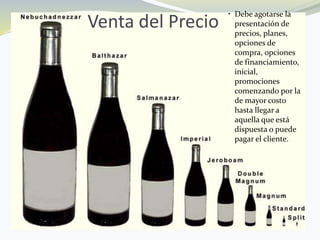 Venta del Precio
• Debe agotarse la
presentación de
precios, planes,
opciones de
compra, opciones
de financiamiento,
inicial,
promociones
comenzando por la
de mayor costo
hasta llegar a
aquella que está
dispuesta o puede
pagar el cliente.
 