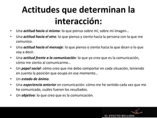 Actitudes que determinan la
               interacción:
•   Una actitud hacia sí misma: lo que pienso sobre mí, sobre mi imagen…
•   Una actitud hacia el otro: lo que pienso y siento hacia la persona con la que me
    comunico.
•   Una actitud hacia el mensaje: lo que pienso o siento hacia lo que dicen o lo que
    voy a decir.
•   Una actitud frente a la comunicación: lo que yo creo que es la comunicación,
    cómo me siento al comunicarme…
•   Un papel social: cómo creo que me debo comportar en cada situación, teniendo
    en cuenta la posición que ocupo en ese momento…
•   Un estado de ánimo.
•   Una experiencia anterior en comunicación: cómo me he sentido cada vez que me
    he comunicado, cuáles fueron los resultados.
•   Un objetivo: lo que creo que es la comunicación.
 