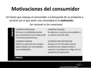 Motivaciones del consumidor
Un factor que empuja al consumidor a la búsqueda de un producto o
  servicio con el que paliar una necesidad es la motivación.
                     Ser racional vs Ser emocional
 