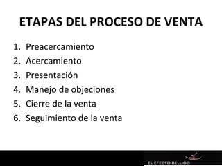 ETAPAS DEL PROCESO DE VENTA
1.   Preacercamiento
2.   Acercamiento
3.   Presentación
4.   Manejo de objeciones
5.   Cierre de la venta
6.   Seguimiento de la venta
 
