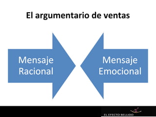 El argumentario de ventas
 