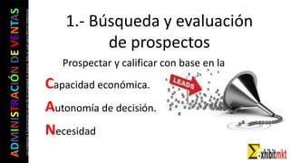 ADMINISTRACIÓNDEVENTAS
Lasimágeneseilustracionesnosondemipropiedadniautoría.Soloseusanparaefectosdidácticos
1.- Búsqueda y evaluación
de prospectos
Prospectar y calificar con base en la
Capacidad económica.
Autonomía de decisión.
Necesidad
 