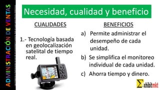 ADMINISTRACIÓNDEVENTAS
Lasimágeneseilustracionesnosondemipropiedadniautoría.Soloseusanparaefectosdidácticos
CUALIDADES
1.- Tecnología basada
en geolocalización
satelital de tiempo
real.
BENEFICIOS
a) Permite administrar el
desempeño de cada
unidad.
b) Se simplifica el monitoreo
individual de cada unidad.
c) Ahorra tiempo y dinero.
Necesidad, cualidad y beneficio
 