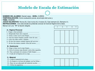 Modelo de Escala de Estimación
1 2 3 4 5
A.- Higiene Personal
1.- Llega a clase peinado...........................................
2.- Desprende buen olor corporal..............................
3.- Viene a clase con la cara limpia............................
4.- Trae las manos limpias cuando viene de casa........
5.- Lleva las uñas cortas y limpias............................
6.- Se lava las manos cuando regresa del servicio.....
7.- Se lava las manos cuando viene del recreo...........
B.- Vestimenta
8.- Llega a clase con la ropa limpia...........................
9.- Lleva la misma ropa durante varios días seguidos.
10.- Trae a principio de semana el babi limpio...........
11.- Cuida de la limpieza de su ropa...........................
C.- Material
12.- Cuida el material de la clase...............................
13.- Es limpio/a a la hora de trabajar con las fichas.....
14.- Hace un uso adecuado del material escolar.........
15.- Utiliza las papeleras............................................
NOMBRE DEL ALUMNO: Daniel López…NIVEL: 5 AÑOS.
TEMPORALIZACIÓN: Como evaluación previa, al principio del curso y
TEMA: HIGIENE.
JUICIO VALORATIVO: Nunca (5), Casi nunca (4), A veces (3), Casi siempre (2), Siempre (1).
INSTRUCCIONES: Con esta escala se pretende conocer el nivel de Higiene de la clase.
Marcar con una “X” la Opción elegida.
 