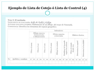 Ejemplo de Lista de Cotejo ó Lista de Control (4)
 