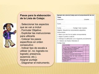 Pasos para la elaboración
de la Lista de Cotejo:
. Seleccionar los aspectos
que se van a incluir
. Formular Objetivo
. Explicitar las instrucciones
para utilizarla
. Colocar los pasos
específicos en orden
consecutivo
. Indicar tipo de escala a
utilizar (sí .no; logrado-no
logrado; presencia.
ausencia; etc.).
Asignar puntaje
. Diagramar el instrumento.
 