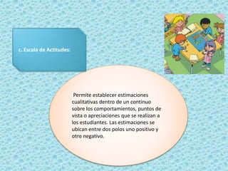 Permite establecer estimaciones
cualitativas dentro de un continuo
sobre los comportamientos, puntos de
vista o apreciaciones que se realizan a
los estudiantes. Las estimaciones se
ubican entre dos polos uno positivo y
otro negativo.
c. Escala de Actitudes:
 