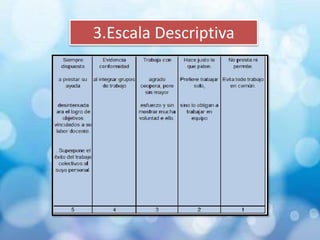3.Escala Descriptiva
 