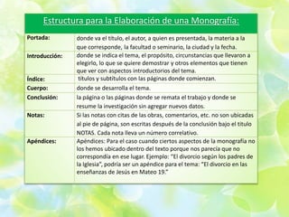Estructura para la Elaboración de una Monografía:
Portada: donde va el título, el autor, a quien es presentada, la materia a la
que corresponde, la facultad o seminario, la ciudad y la fecha.
Introducción: donde se indica el tema, el propósito, circunstancias que llevaron a
elegirlo, lo que se quiere demostrar y otros elementos que tienen
que ver con aspectos introductorios del tema.
Índice: títulos y subtítulos con las páginas donde comienzan.
Cuerpo: donde se desarrolla el tema.
Conclusión: la página o las páginas donde se remata el trabajo y donde se
resume la investigación sin agregar nuevos datos.
Notas: Si las notas con citas de las obras, comentarios, etc. no son ubicadas
al pie de página, son escritas después de la conclusión bajo el titulo
NOTAS. Cada nota lleva un número correlativo.
Apéndices: Apéndices: Para el caso cuando ciertos aspectos de la monografía no
los hemos ubicado dentro del texto porque nos parecía que no
correspondía en ese lugar. Ejemplo: “El divorcio según los padres de
la Iglesia”, podría ser un apéndice para el tema: “El divorcio en las
enseñanzas de Jesús en Mateo 19.”
 