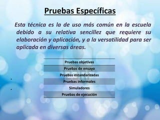 Pruebas Específicas
Esta técnica es la de uso más común en la escuela
debido a su relativa sencillez que requiere su
elaboración y aplicación, y a la versatilidad para ser
aplicada en diversas áreas.
.
.
Pruebas objetivas
Pruebas de ensayo
Pruebas estandarizadas
Pruebas informales
Simuladores
Pruebas de ejecución
 