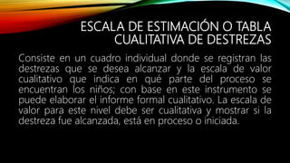 ESCALA DE ESTIMACIÓN O TABLA
CUALITATIVA DE DESTREZAS
Consiste en un cuadro individual donde se registran las
destrezas que se desea alcanzar y la escala de valor
cualitativo que indica en qué parte del proceso se
encuentran los niños; con base en este instrumento se
puede elaborar el informe formal cualitativo. La escala de
valor para este nivel debe ser cualitativa y mostrar si la
destreza fue alcanzada, está en proceso o iniciada.
 