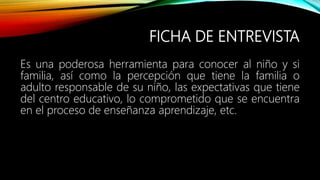 FICHA DE ENTREVISTA
Es una poderosa herramienta para conocer al niño y si
familia, así como la percepción que tiene la familia o
adulto responsable de su niño, las expectativas que tiene
del centro educativo, lo comprometido que se encuentra
en el proceso de enseñanza aprendizaje, etc.
 