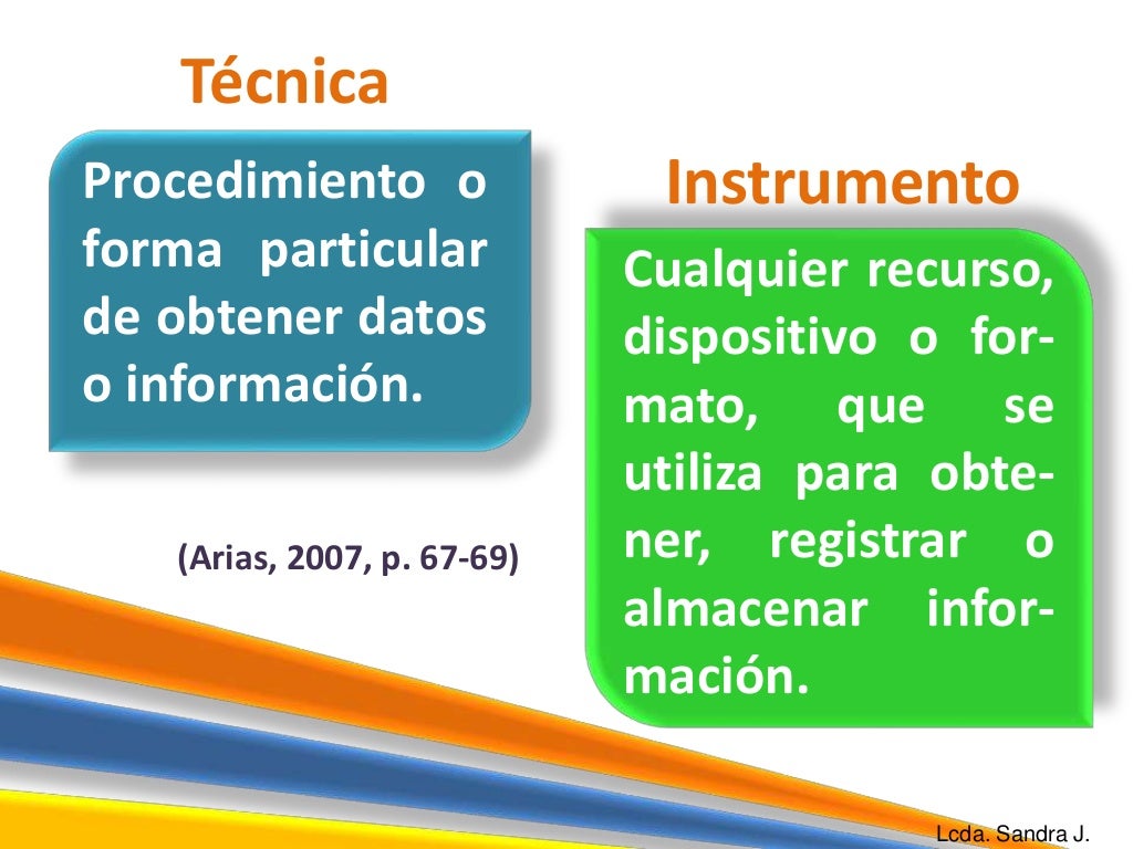 Técnicas e instrumentos de recolección de datos