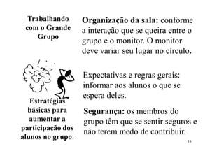 18
Organização da sala: conforme
a interação que se queira entre o
grupo e o monitor. O monitor
deve variar seu lugar no círculo.
Segurança: os membros do
grupo têm que se sentir seguros e
não terem medo de contribuir.
Expectativas e regras gerais:
informar aos alunos o que se
espera deles.
Estratégias
básicas para
aumentar a
participação dos
alunos no grupo:
Trabalhando
com o Grande
Grupo
 