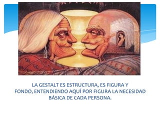 LA GESTALT ES ESTRUCTURA, ES FIGURA Y
FONDO, ENTENDIENDO AQUÍ POR FIGURA LA NECESIDAD
BÁSICA DE CADA PERSONA.

 