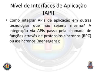 Nível de Interfaces de Aplicação
(API)
• Como integrar APIs de aplicação em outras
tecnologias que não sejama mesma? A
integração via APIs passa pela chamada de
funções através de protocolos síncronos (RPC)
ou assíncronos (mensagens);
 