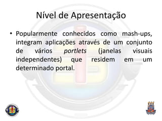 Nível de Apresentação
• Popularmente conhecidos como mash-ups,
integram aplicações através de um conjunto
de vários portlets (janelas visuais
independentes) que residem em um
determinado portal.
 