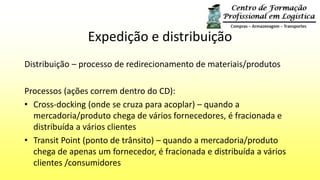 Expedição e distribuição
Distribuição – processo de redirecionamento de materiais/produtos
Processos (ações correm dentro do CD):
• Cross-docking (onde se cruza para acoplar) – quando a
mercadoria/produto chega de vários fornecedores, é fracionada e
distribuída a vários clientes
• Transit Point (ponto de trânsito) – quando a mercadoria/produto
chega de apenas um fornecedor, é fracionada e distribuída a vários
clientes /consumidores
 