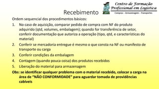 Ordem sequencial dos procedimentos básicos:
1. No caso de aquisição, comparar pedido de compra com NF do produto
adquirido (qtd, volumes, embalagem); quando for transferência de setor,
conferir documentação que autoriza a operação (tipo, qtd, e características do
material)
2. Conferir se mercadoria entregue é mesmo o que consta na NF ou manifesto de
transporte ou carga
3. Conferir condições da embalagem
4. Contagem (quando pouca coisa) dos produtos recebidos
5. Liberação do material para armazenagem
Obs: se identificar qualquer problema com o material recebido, colocar a carga na
área de “NÃO CONFORMIDADE” para aguardar tomada de providências
cabíveis
Recebimento
 