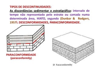 TIPOS DE DESCONTINUIDADES:
  As discordâncias sedimentar e estratigráfica: intervalo de
  tempo não representado pelo estrato ou camada numa
  determinada área, HIATO, segundo (Dunbar & Rodgers,
  1957), DESCONFORMIDADES, PARACONFORMIDADE.




PARACONFORMIDADE
  (paraconformity)
 