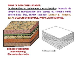 TIPOS DE DESCONTINUIDADES:
As discordâncias sedimentar e estratigráfica: intervalo de
tempo não representado pelo estrato ou camada numa
determinada área, HIATO, segundo (Dunbar & Rodgers,
1957), DESCONFORMIDADES, PARACONFORMIDADE.




DESCONFORMIDADE
   (disconformity)
Discordância erosiva
 