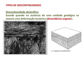 TIPOS DE DESCONTINUIDADES

Descontinuidade diastrófica:
Sucede quando na ausência de uma unidade geológica se
associa uma deformação tectónica (discordância angular).
 