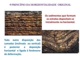 



                                  Os sedimentos que formam
                                   os estratos depositam-se
                                  inicialmente na horizontal.




Toda outra disposição das
camadas (inclinada ou vertical)
é    posterior   a    deposição
horizontal e ligada à fenómeno
de deformação.
 
