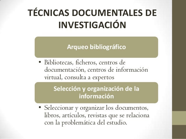 Técnicas Documentales de investigación
