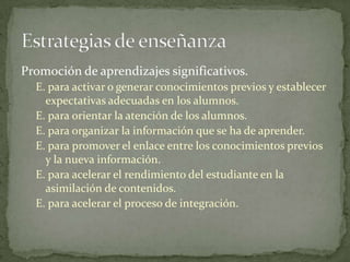 Promoción de aprendizajes significativos.
  E. para activar o generar conocimientos previos y establecer
    expectativas adecuadas en los alumnos.
  E. para orientar la atención de los alumnos.
  E. para organizar la información que se ha de aprender.
  E. para promover el enlace entre los conocimientos previos
    y la nueva información.
  E. para acelerar el rendimiento del estudiante en la
    asimilación de contenidos.
  E. para acelerar el proceso de integración.
 