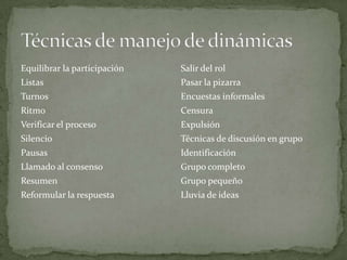 Equilibrar la participación   Salir del rol
Listas                        Pasar la pizarra
Turnos                        Encuestas informales
Ritmo                         Censura
Verificar el proceso          Expulsión
Silencio                      Técnicas de discusión en grupo
Pausas                        Identificación
Llamado al consenso           Grupo completo
Resumen                       Grupo pequeño
Reformular la respuesta       Lluvia de ideas
 