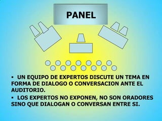 PANEL
 UN EQUIPO DE EXPERTOS DISCUTE UN TEMA EN
FORMA DE DIALOGO O CONVERSACION ANTE EL
AUDITORIO.
 LOS EXPERTOS NO EXPONEN, NO SON ORADORES
SINO QUE DIALOGAN O CONVERSAN ENTRE SI.
 