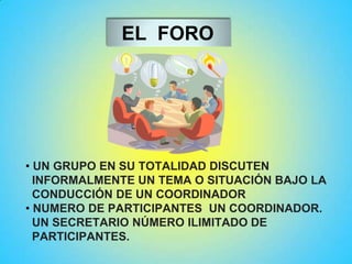 EL FORO
• UN GRUPO EN SU TOTALIDAD DISCUTEN
INFORMALMENTE UN TEMA O SITUACIÓN BAJO LA
CONDUCCIÓN DE UN COORDINADOR
• NUMERO DE PARTICIPANTES UN COORDINADOR.
UN SECRETARIO NÚMERO ILIMITADO DE
PARTICIPANTES.
 