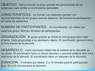 OBJETIVO : Dar a conocer al grupo grande las conclusiones de los
subgrupos para arribar a conclusiones generales.
CARACTERISTICAS : Es formal. Los relatores cuentan con
representatividad de los grupos que los eligieron. Se fomenta la participación
de todos los asistentes.
NUMERO DE PARTICIPANTES : Un Coordinador. Un relator por
cada sub-grupo. Número ilimitado de participantes.
ORGANIZACIÓN : El grupo grande se divide en sub-grupos para tratar
el tema. Cada grupo elige a su secretario relator. El coordinador general indica
la hora exacta de la plenaria.
DESARROLLO : Cada secretario relator lee la síntesis de lo discutido en
su grupo. El coordinador hace un breve resumen y concede palabra libre a los
miembros de la plenaria. El coordinador hace un resumen de lo discutido
DURACION : 3 minutos por relator. 5 a 10 minutos para la participación
libre. 30 a 45 minutos para el resumen.
 