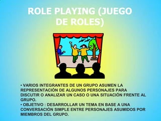 ROLE PLAYING (JUEGO
DE ROLES)
• VARIOS INTEGRANTES DE UN GRUPO ASUMEN LA
REPRESENTACIÓN DE ALGUNOS PERSONAJES PARA
DISCUTIR O ANALIZAR UN CASO O UNA SITUACIÓN FRENTE AL
GRUPO.
• OBJETIVO : DESARROLLAR UN TEMA EN BASE A UNA
CONVERSACIÓN SIMPLE ENTRE PERSONAJES ASUMIDOS POR
MIEMBROS DEL GRUPO.
 